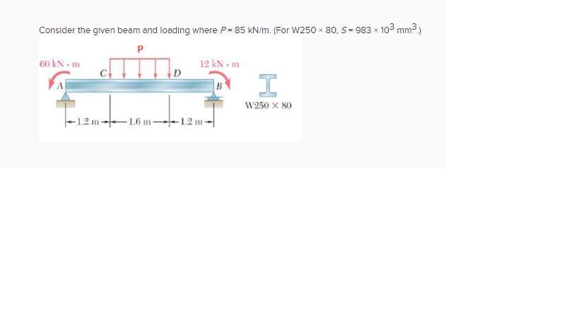 solved 103 mm3 consider the given beam and loading where chegg com 103 mm3 consider the given beam and