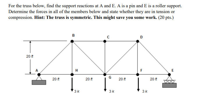 Solved For The Truss Below, Find The Support Reactions At A 