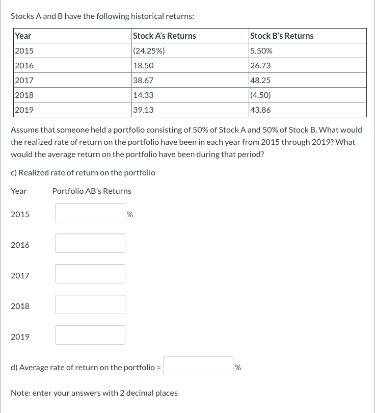 Solved Stocks A And B Have The Following Historical Returns: | Chegg.com