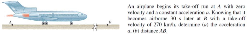 Solved An airplane begins its take-off run at A with zero | Chegg.com