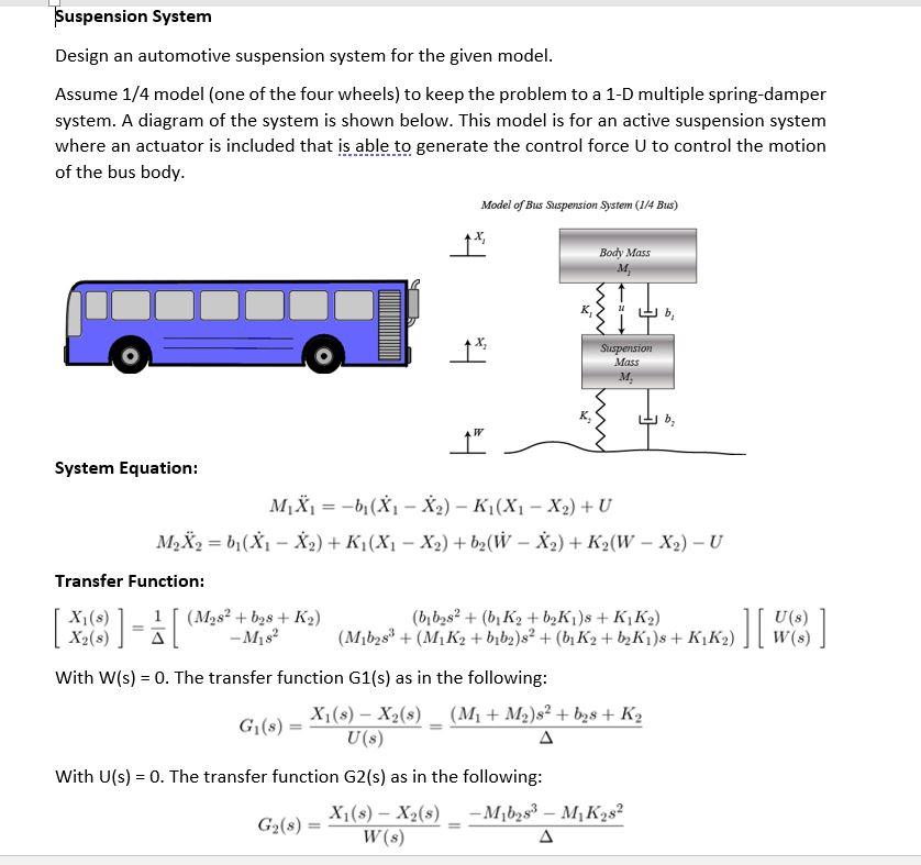 Suspension System Design an automotive suspension