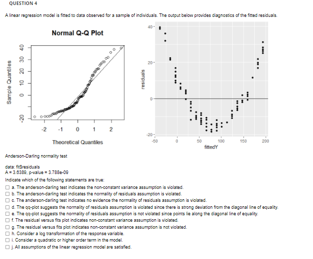 Solved QUESTION 4 A linear regression model is fitted to | Chegg.com