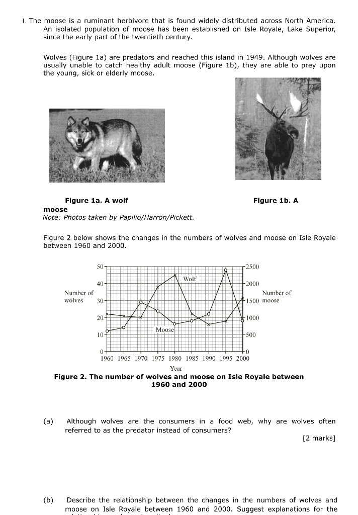Solved 1. The moose is a ruminant herbivore that is found | Chegg.com