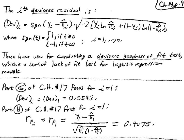 I Want Know What Would Happen If You Change B0 And Chegg Com