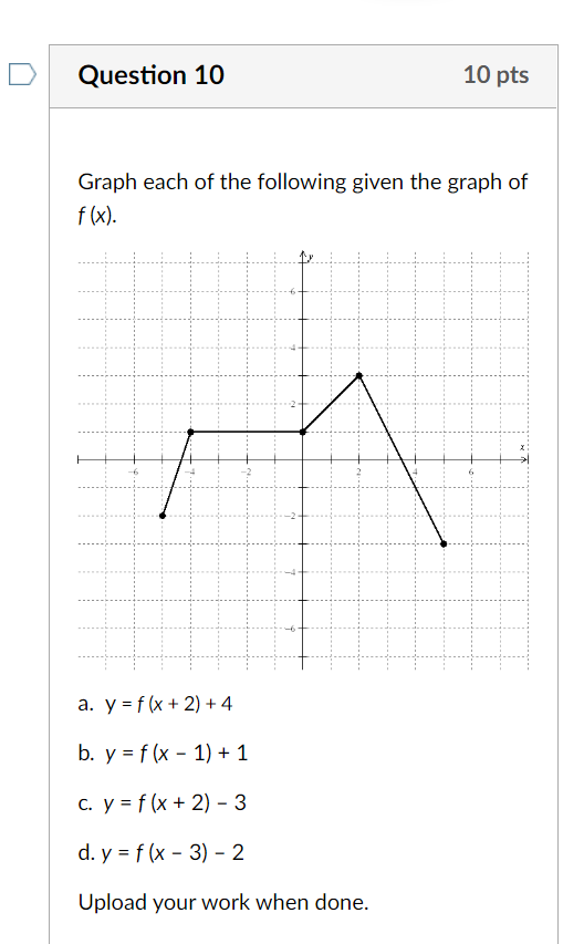 Graph each of the following given the graph of \( f(x) \).
a. \( y=f(x+2)+4 \)
b. \( y=f(x-1)+1 \)
C. \( y=f(x+2)-3 \)
d. \( 