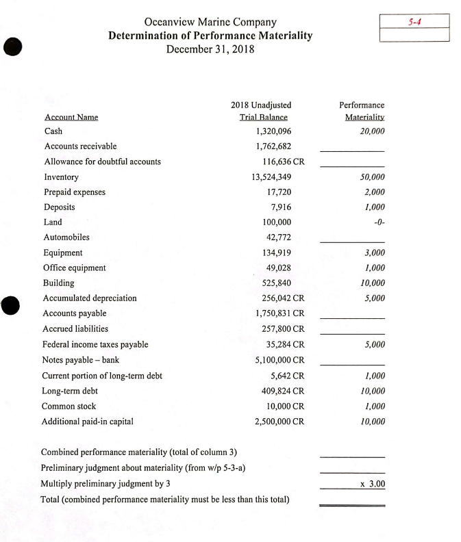 oceanview marine company assignment 2 5 a