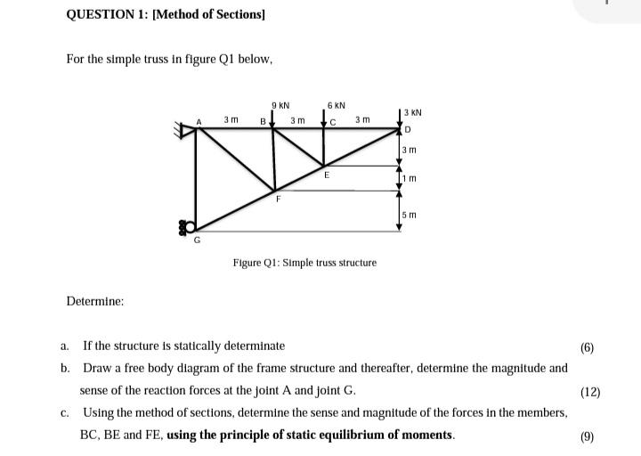 Solved For the simple truss in figure Q1 below, Figure Q1: | Chegg.com