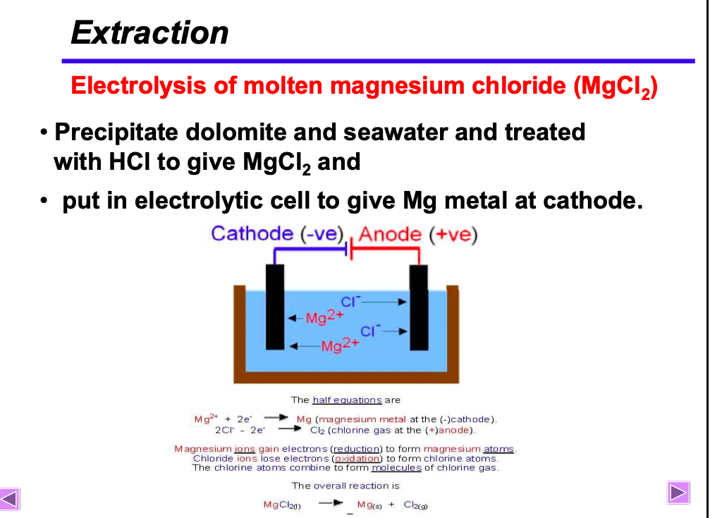 Solved Extraction Thermal process Electrolytic process | Chegg.com