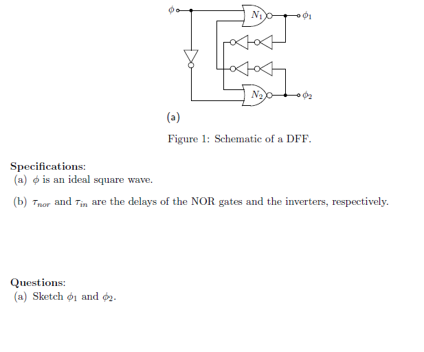 Solved D N1 NO (a) Figure 1: Schematic of a DFF. | Chegg.com