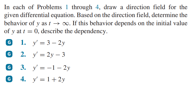 Solved In each of Problems 1 through 4 , draw a direction | Chegg.com