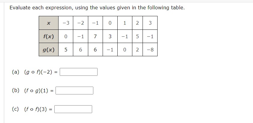 Solved Evaluate Each Expression, Using The Values Given In | Chegg.com