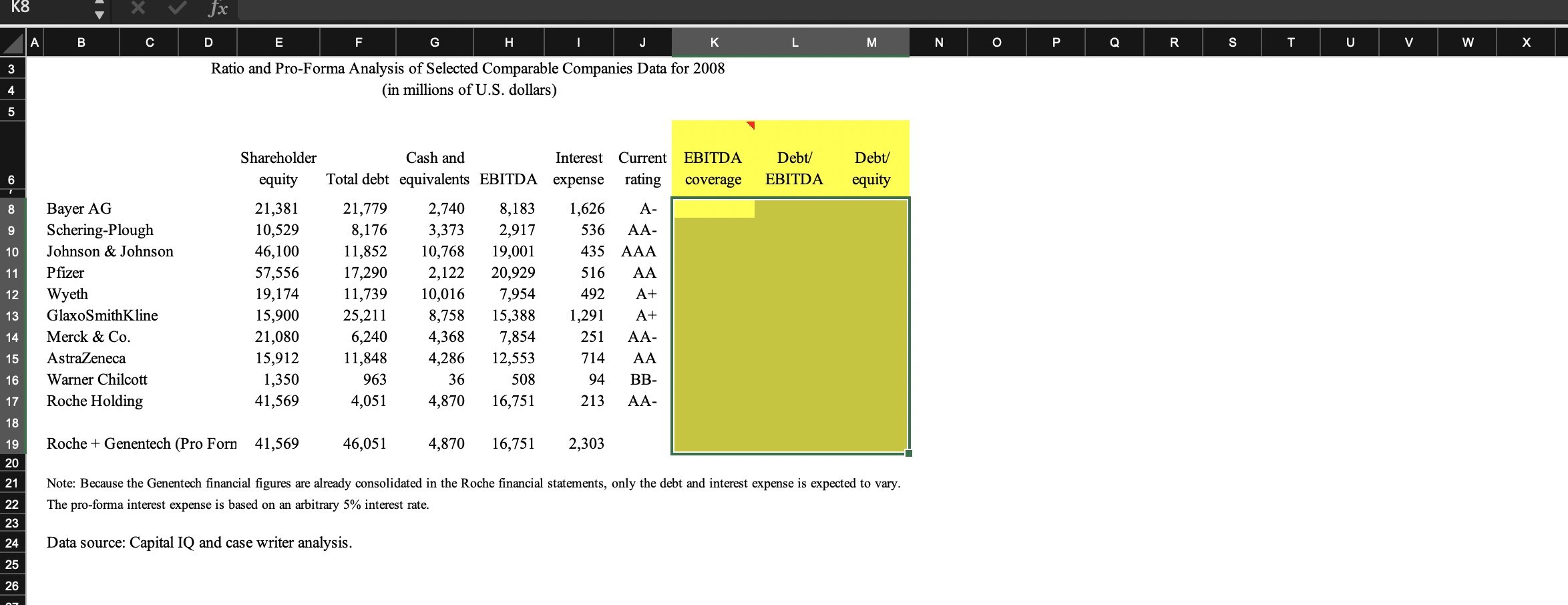 Ratio and Pro-Forma Analysis of Selected Comparable | Chegg.com