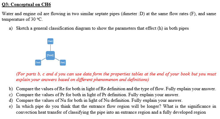 viscosity cp to kg ms