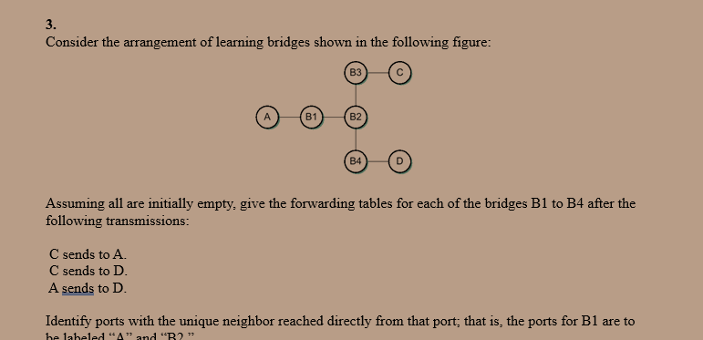 Solved 3. Consider The Arrangement Of Learning Bridges Shown | Chegg.com