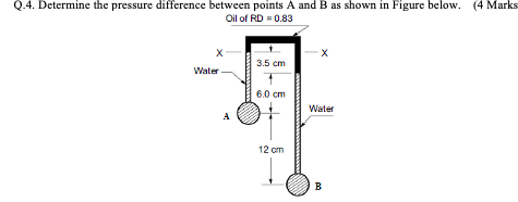 Solved Q.4. Determine the pressure difference between points | Chegg.com