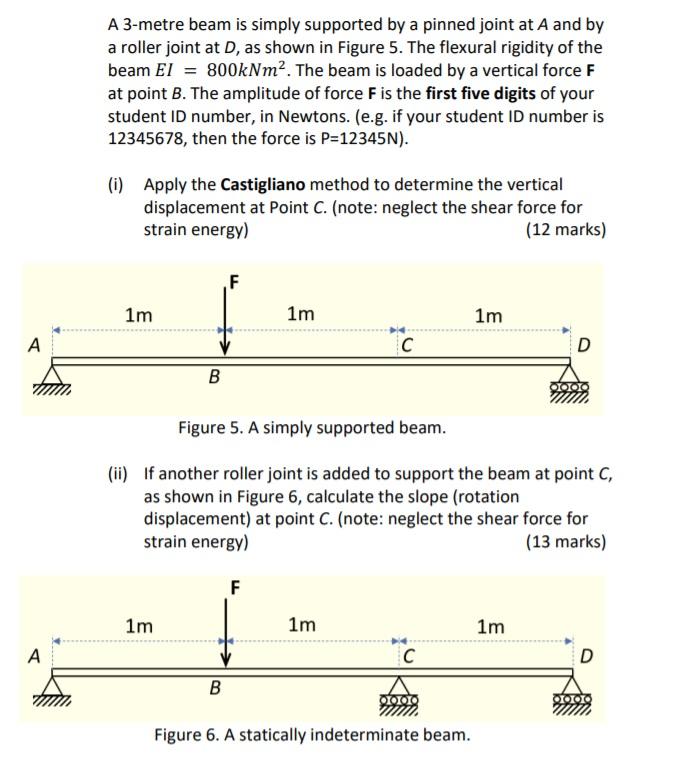 Solved A 3-metre Beam Is Simply Supported By A Pinned Joint | Chegg.com