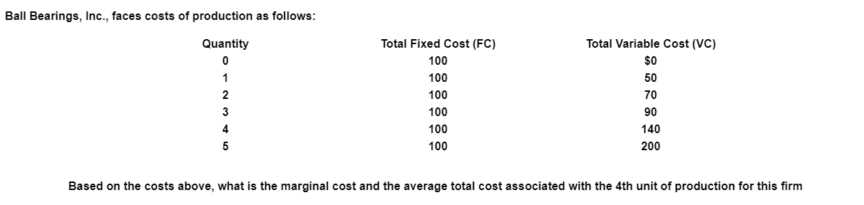 Gorgeous Ball Bearings Inc Faces Costs Of Production Scene Concept Gorgeous Ball Bearings Inc Faces Costs Of Production Scene Concept