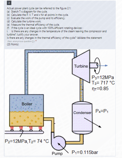 Solved 2 Actual power plant cycle can be referred to the | Chegg.com