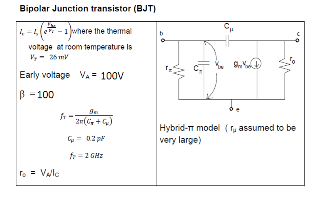 Transistor Models And Parameters Mosfet N Channel Chegg Com