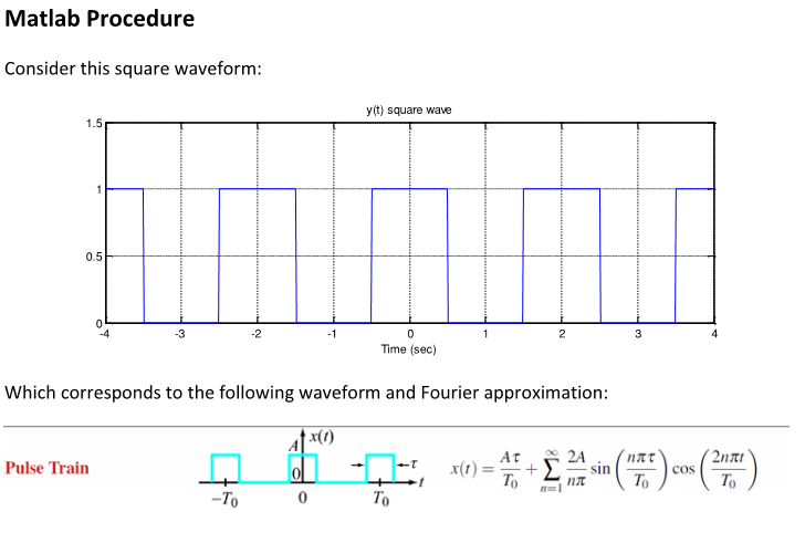 solved-matlab-procedure-consider-this-square-waveform-y-t-chegg