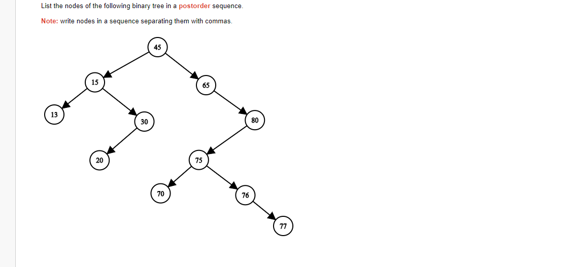 Solved List the nodes of the following binary tree in an | Chegg.com