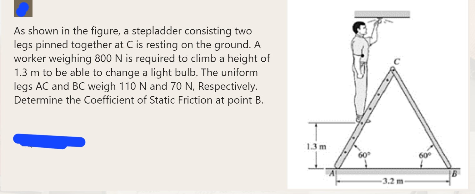 Solved As shown in the figure, a stepladder consisting | Chegg.com