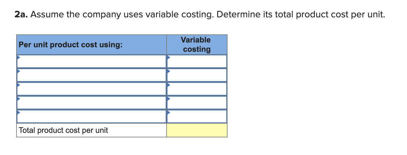 Solved 1a. Assume The Company Uses Absorption Costing. | Chegg.com