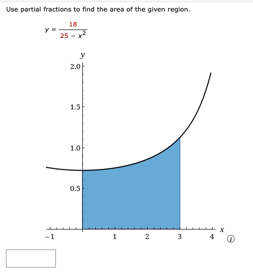 Solved Use partial fractions to find the area of the given | Chegg.com