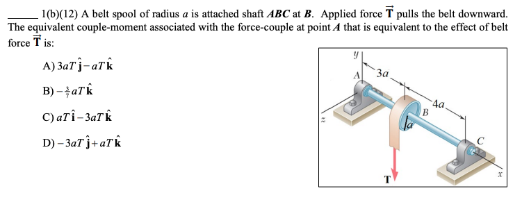 Solved 1(b)(12) A belt spool of radius a is attached shaft | Chegg.com