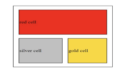 Solved 1.) Write. HTML code to create table that looks | Chegg.com