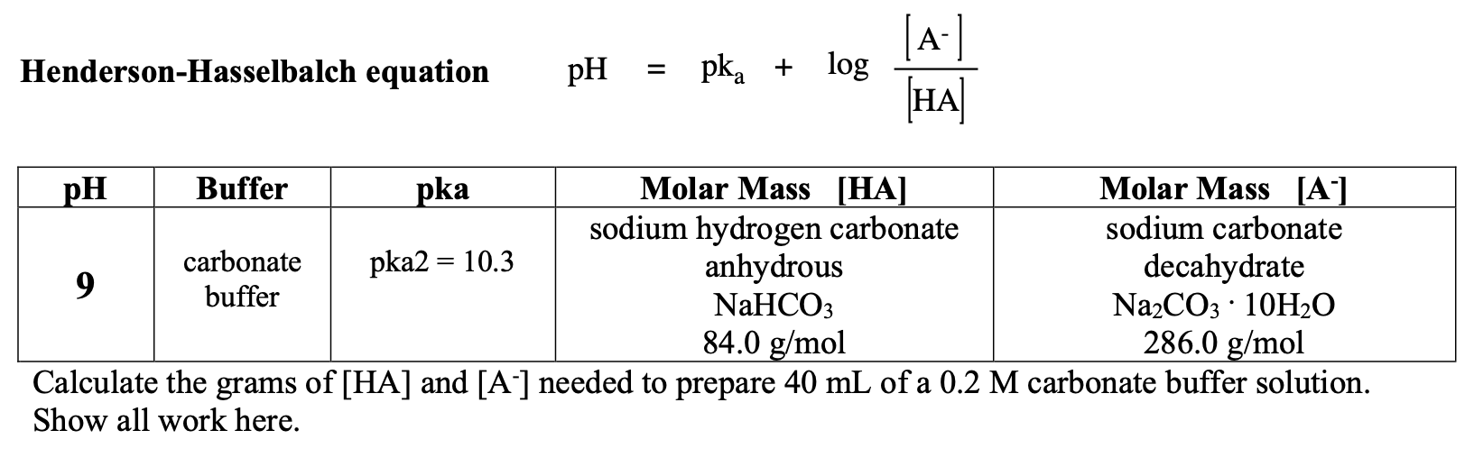 Solved Henderson-Hasselbalch Equation PH=pka+log[HA][A−] | Chegg.com