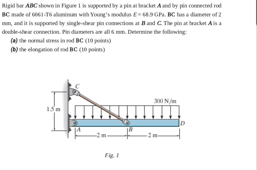 Solved Rigid bar ABC shown in Figure 1 is supported by a pin | Chegg.com