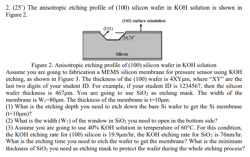 Difference In Anisotropic Etching Properties Of Koh And – WXSPZZ