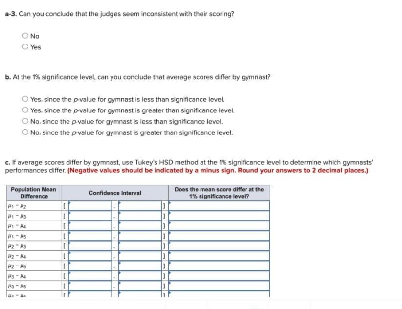 Solved At a gymnastics meet, three judges evaluate the