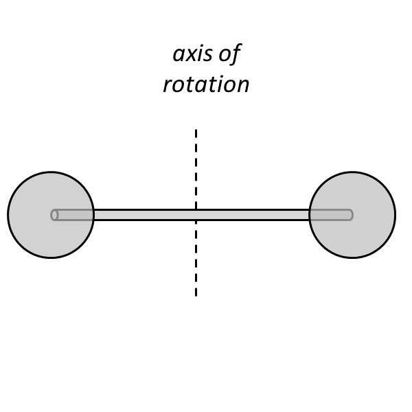 Solved A baton consists of two solid balls of radius R and | Chegg.com
