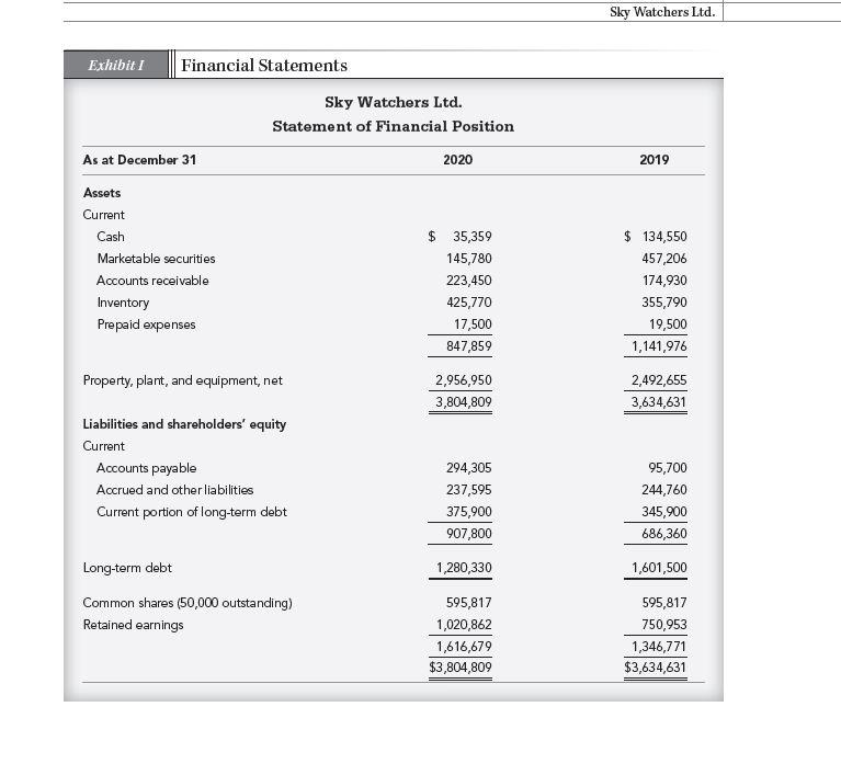 Solved 28 FINANCIAL STATEMENT PREPARATION AND ANALYSIS Sky | Chegg.com