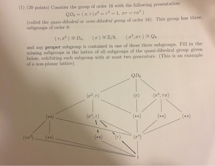 Solved (1) (20 points) Consider the group of order 16 with