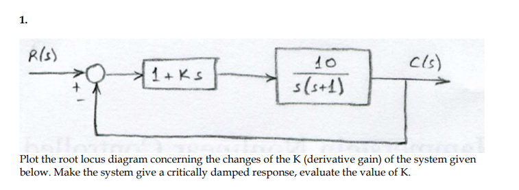 Solved Plot the root locus diagram concerning the changes of | Chegg.com
