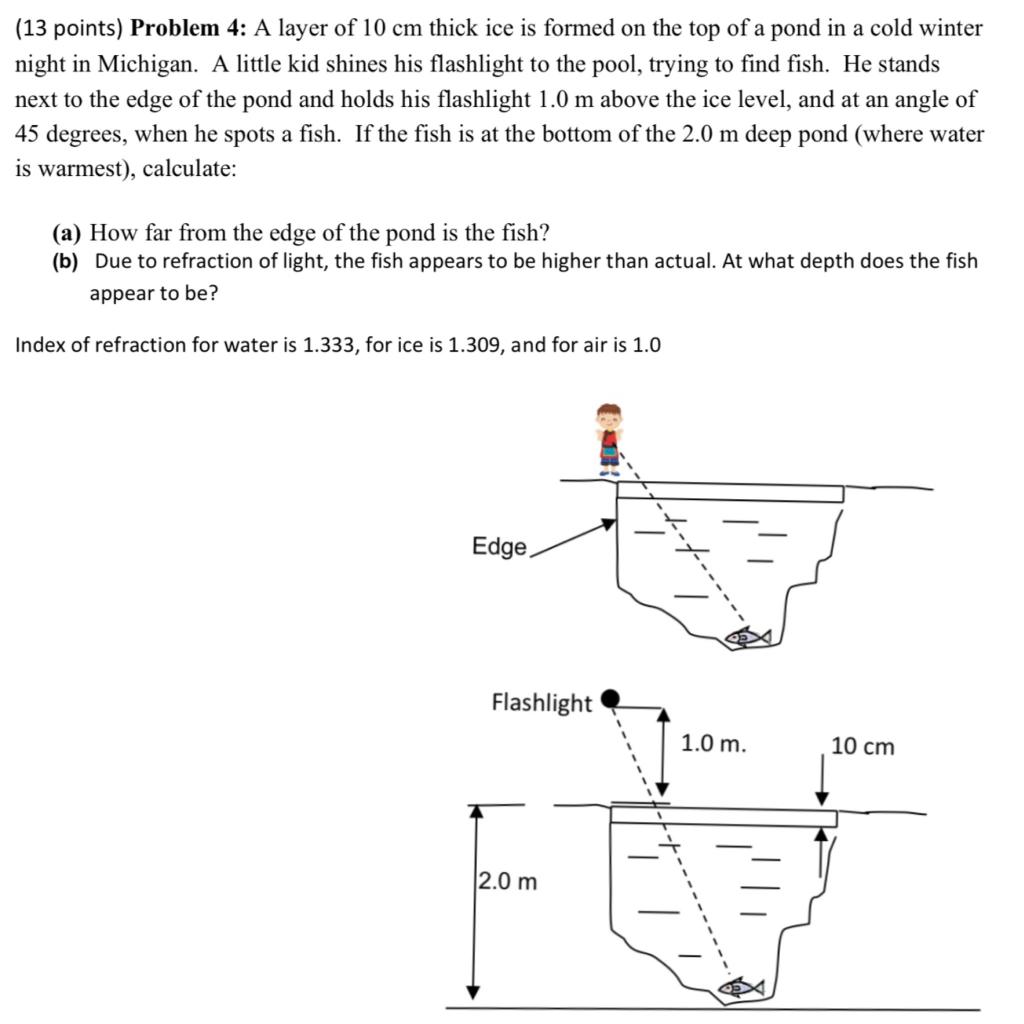 Solved (13 points) Problem 4: A layer of 10 cm thick ice is | Chegg.com