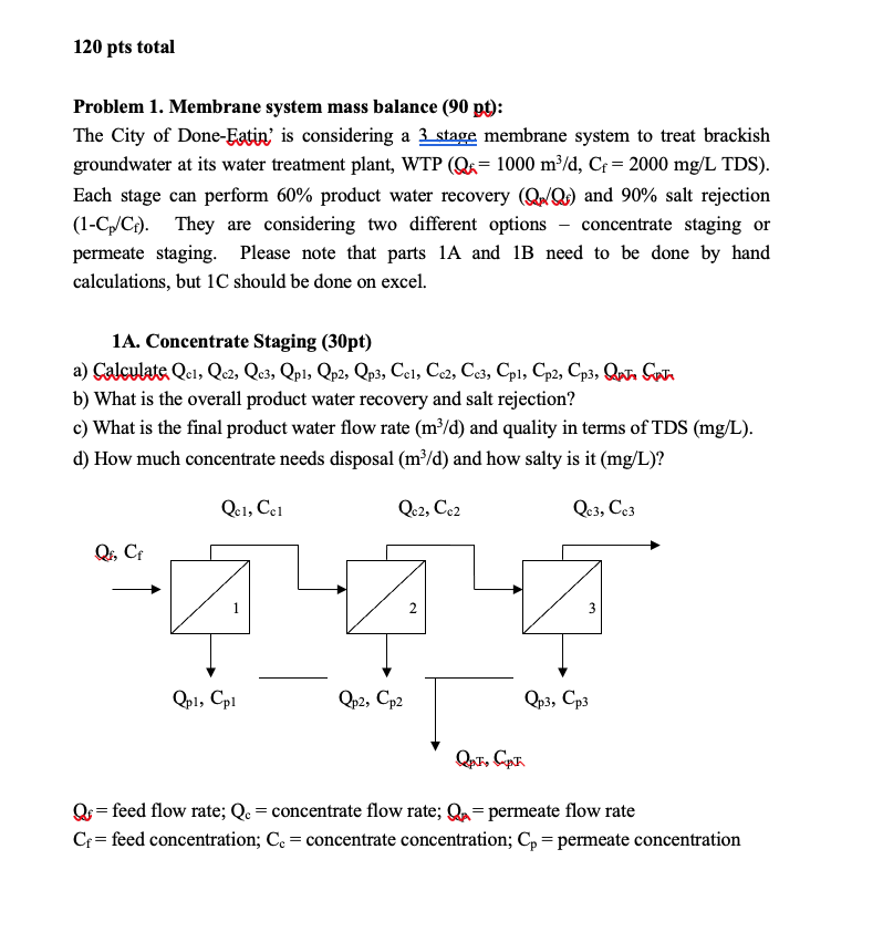 120 pts total Problem 1. Membrane system mass balance | Chegg.com