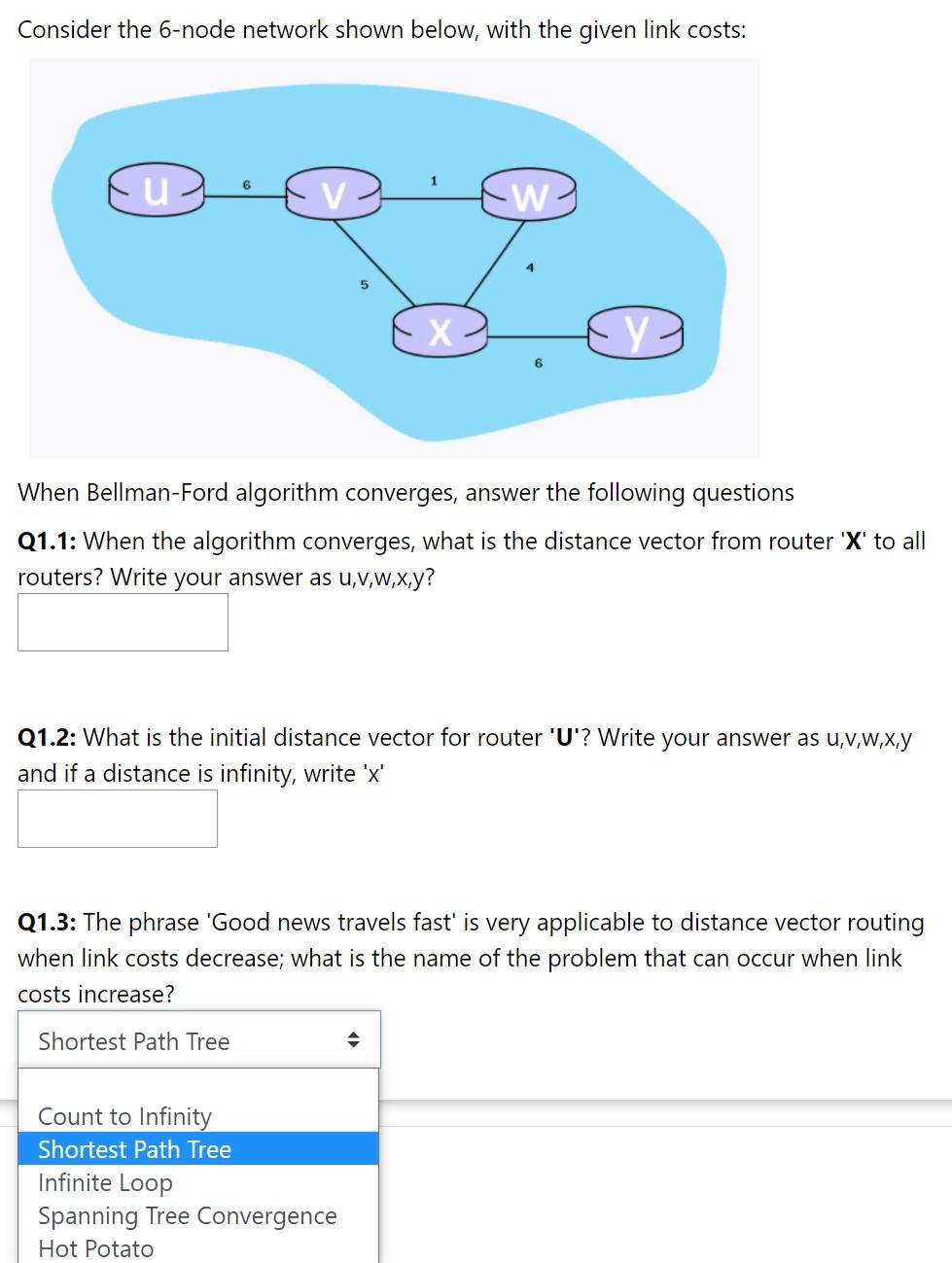 Solved Consider the 6node network shown below, with the