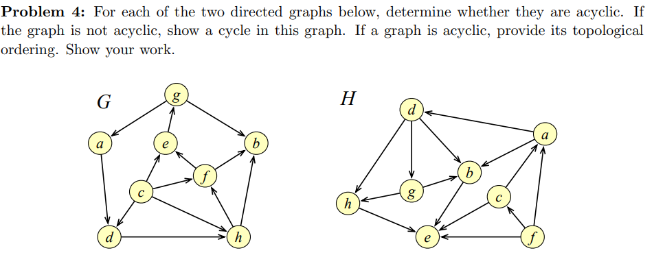 Solved Problem 4: For each of the two directed graphs below, | Chegg.com