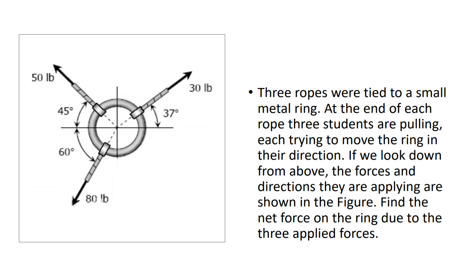 Solved 50 lb 30 lb 45° 37° 60° • Three ropes were tied to a | Chegg.com
