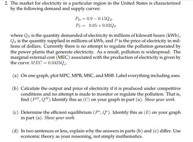 Solved The market for electricity in a particular region in | Chegg.com