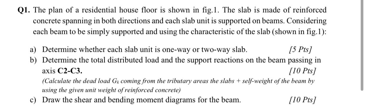 Solved The plan of a residential house floor is shown in | Chegg.com
