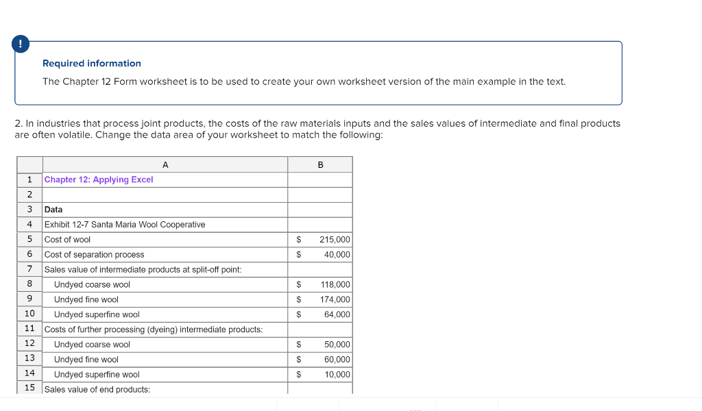 Solved: Reguired Information The Chapter 12 Form Worksheet... | Chegg.com