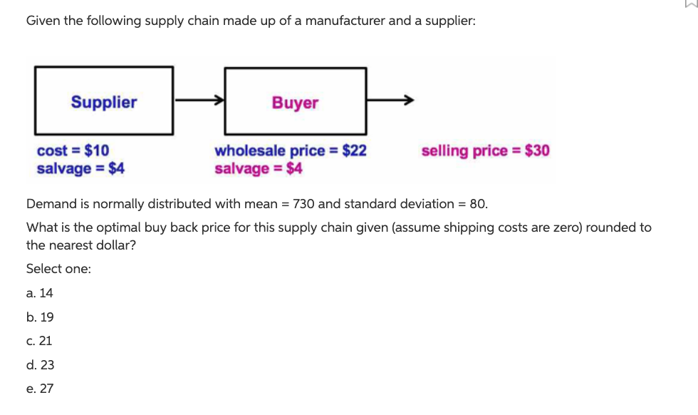 Solved Given the following supply chain made up of a