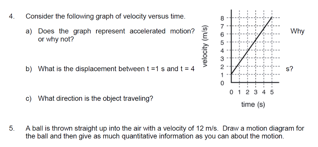 Solved 4. Consider the following graph of velocity versus | Chegg.com