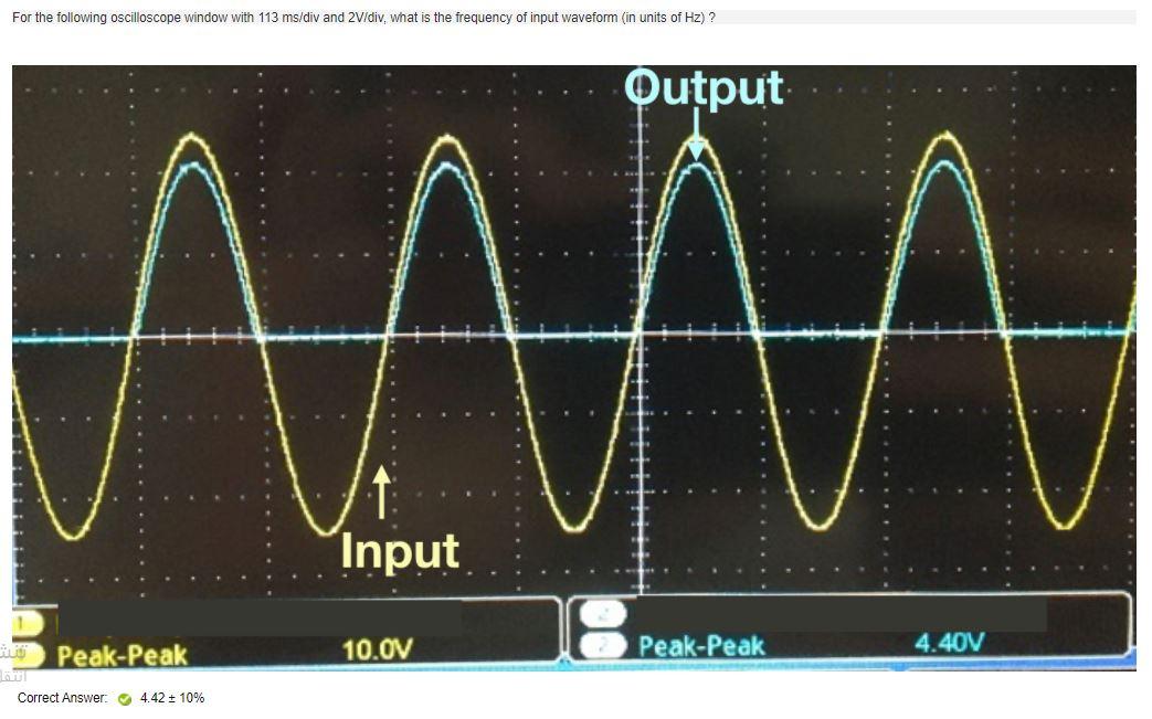 Solved For The Following Oscilloscope Window With 113 Ms Div Chegg Com