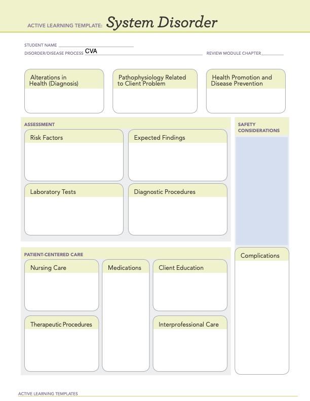 Solved ACtive LeARNING TEMPLATE: System Disorder STUDENT | Chegg.com